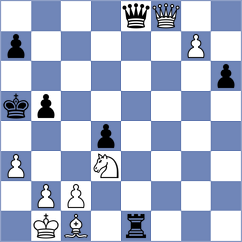 Abdumalik - Hou (chess.com INT, 2021)