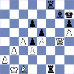 Johnson - Rusan (Chess.com INT, 2021)