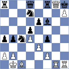 Ma Qun - Saravana (chess.com INT, 2023)