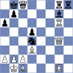 Nagare Kaivalya Sandip - Sroczynski (chess.com INT, 2024)