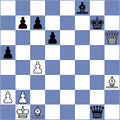 Kokoszczynski - Nita (chess.com INT, 2023)