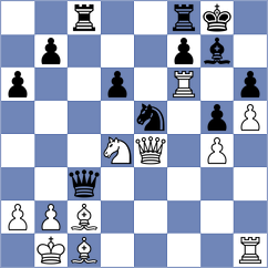 Liyanage - Magalashvili (Chess.com INT, 2020)