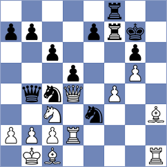 Brodsky - Domingo Nunez (chess.com INT, 2024)