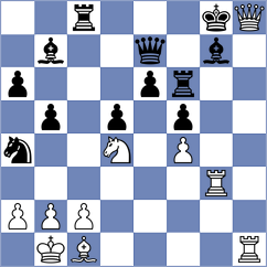 Shahade - Erdogdu (chess.com INT, 2021)