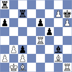 Khandelwal - Quirke (chess.com INT, 2022)