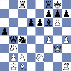 Baches Garcia - Erdogdu (chess.com INT, 2021)