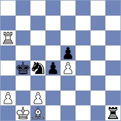 Damjanovic - Goncharov (chess.com INT, 2023)