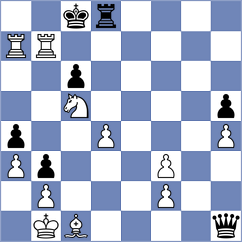 Sarkar - Biletskyy (chess.com INT, 2024)