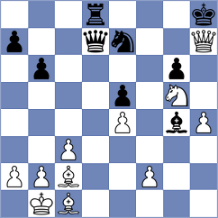 Vokhidov - Karaokcu (Chess.com INT, 2020)