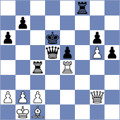 Ivic - Niemann (chess.com INT, 2024)