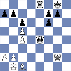 Titus - Svane (Chess.com INT, 2021)
