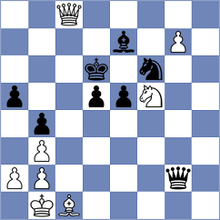 Leyva Proenza - Arias (chess.com INT, 2023)