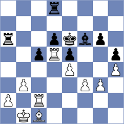 Thomas - Gulamirian (chess.com INT, 2023)