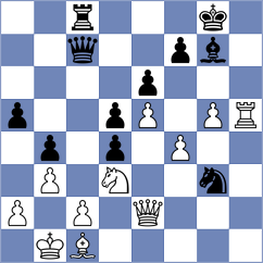 Braun - Kushko (chess.com INT, 2024)