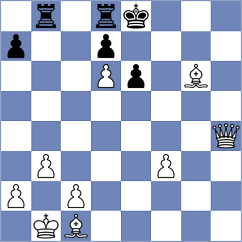 Kuzhilniy - Perossa (chess.com INT, 2023)