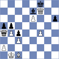 Oberoi - Phillips (chess.com INT, 2023)