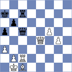 Fedoseev - Piorun (chess.com INT, 2024)