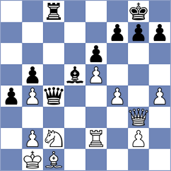 Gimenez Aguirre - Brodsky (chess.com INT, 2024)