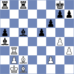 Wu - Celik (chess.com INT, 2024)