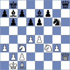 Kostin - Komarov (Chess.com INT, 2020)