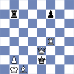 Awatramani - Manukian (chess.com INT, 2022)
