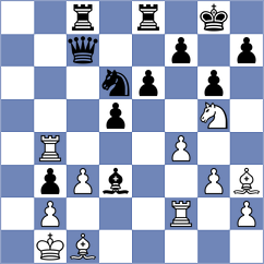 Guzman Lozano - Mestnikov (chess.com INT, 2024)