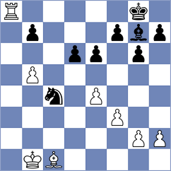 Schmakel - Yaksin (chess.com INT, 2023)
