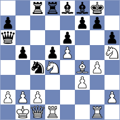 Zhigalko - Perez Gormaz (chess.com INT, 2021)