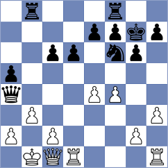Fortunato - Corti (Chess.com INT, 2020)