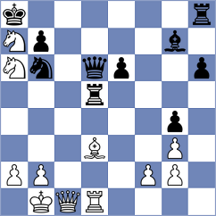Kaplan - Migot (chess.com INT, 2024)