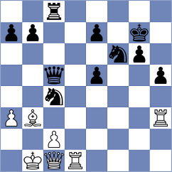 Wong Pages - Mieles Palau (Chess.com INT, 2020)