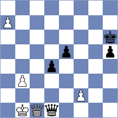 Salem - Mokshanov (chess.com INT, 2024)