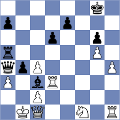 Omelja - Girinath (chess.com INT, 2023)