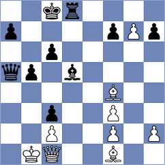 Mirzoev - Vovk (chess.com INT, 2024)