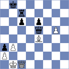 Lopez Martinez - Baskakov (chess.com INT, 2022)