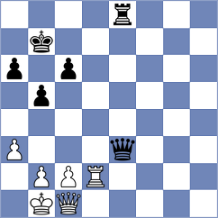 Rozman - Matveeva (chess.com INT, 2024)