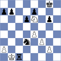 Mahajan - Pinheiro (chess.com INT, 2020)