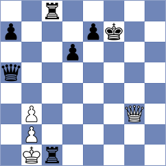 Novikova - Dias (chess.com INT, 2024)