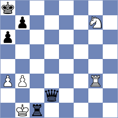 Han - Silva (chess.com INT, 2024)