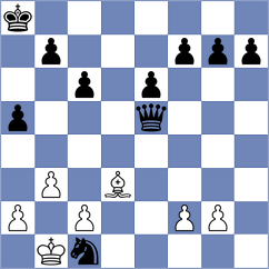 Krutko - Yeremyan (chess.com INT, 2024)