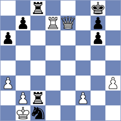 Thornton - Promsirinimit (chess.com INT, 2020)