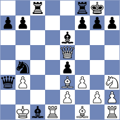 Varela La Madrid - Styazhkina (chess.com INT, 2023)