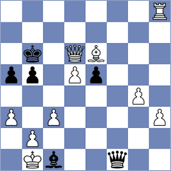 Vovk - Zhao (Chess.com INT, 2020)