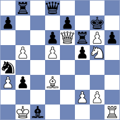 Kohler - Dang (chess.com INT, 2022)