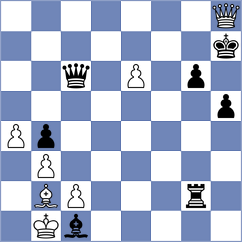 Nguyen - Eswaran (chess.com INT, 2022)