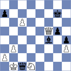 Sanduleac - Skuhala (chess.com INT, 2023)