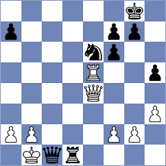 Shubenkova - Erenberg (chess.com INT, 2023)