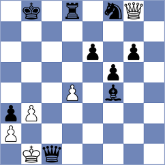 Arslanov - Duda (chess.com INT, 2024)