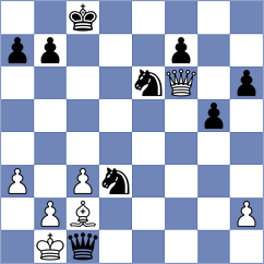Osmak - Sanchez Alvares (chess.com INT, 2021)