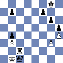 Chandreyee - Nikologorskiy (chess.com INT, 2023)